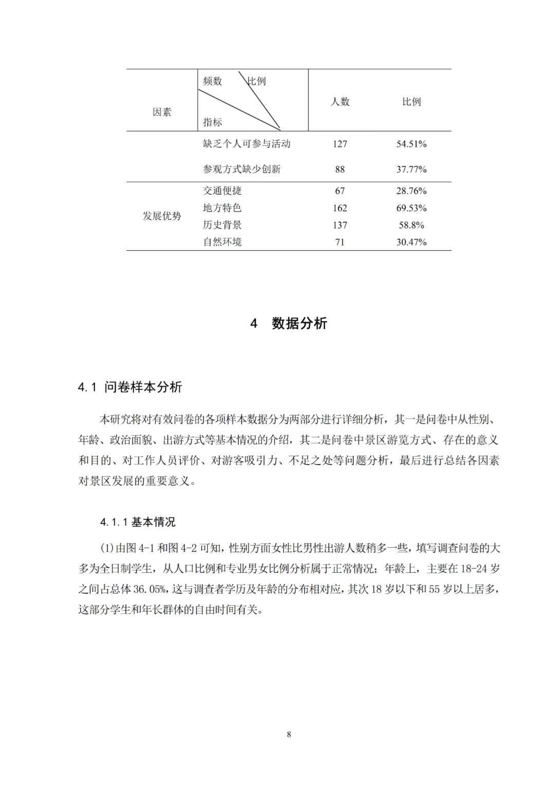 我导夸好的旅游管理专业论文范文，拿去借鉴