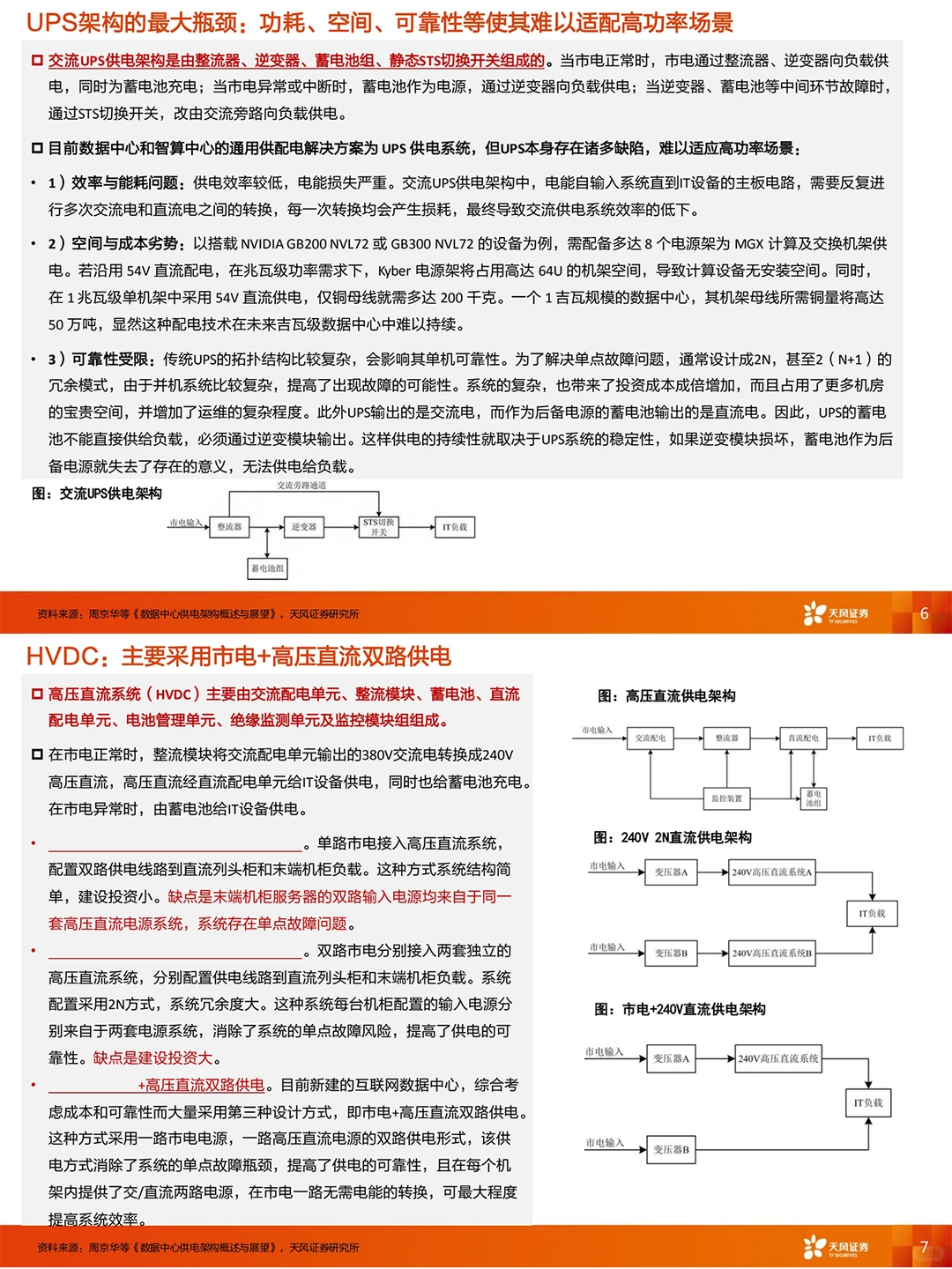 数据中心供电大变革,HVDC赛道崛起狂欢?