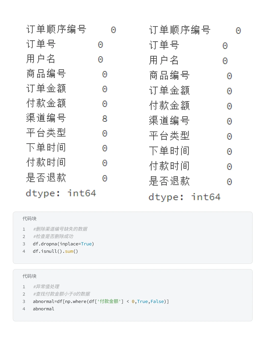 数分项目练习 | 盒马用户消费行为分析