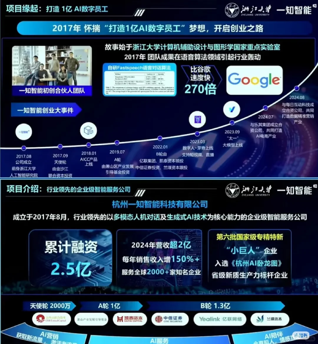 国创赛全国亚军!一知智能!ppt分享