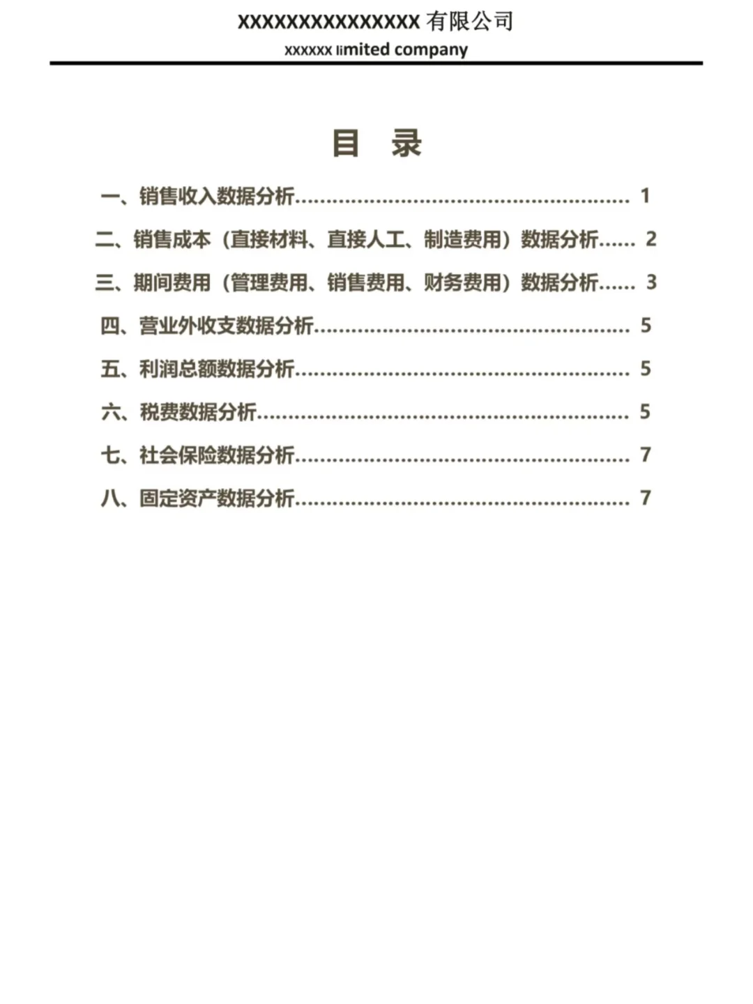 头一次见这么好看的年度财务数据分析报告！