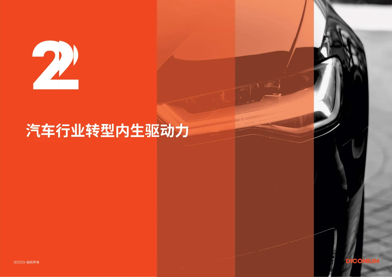 2025年中国汽车行业转型