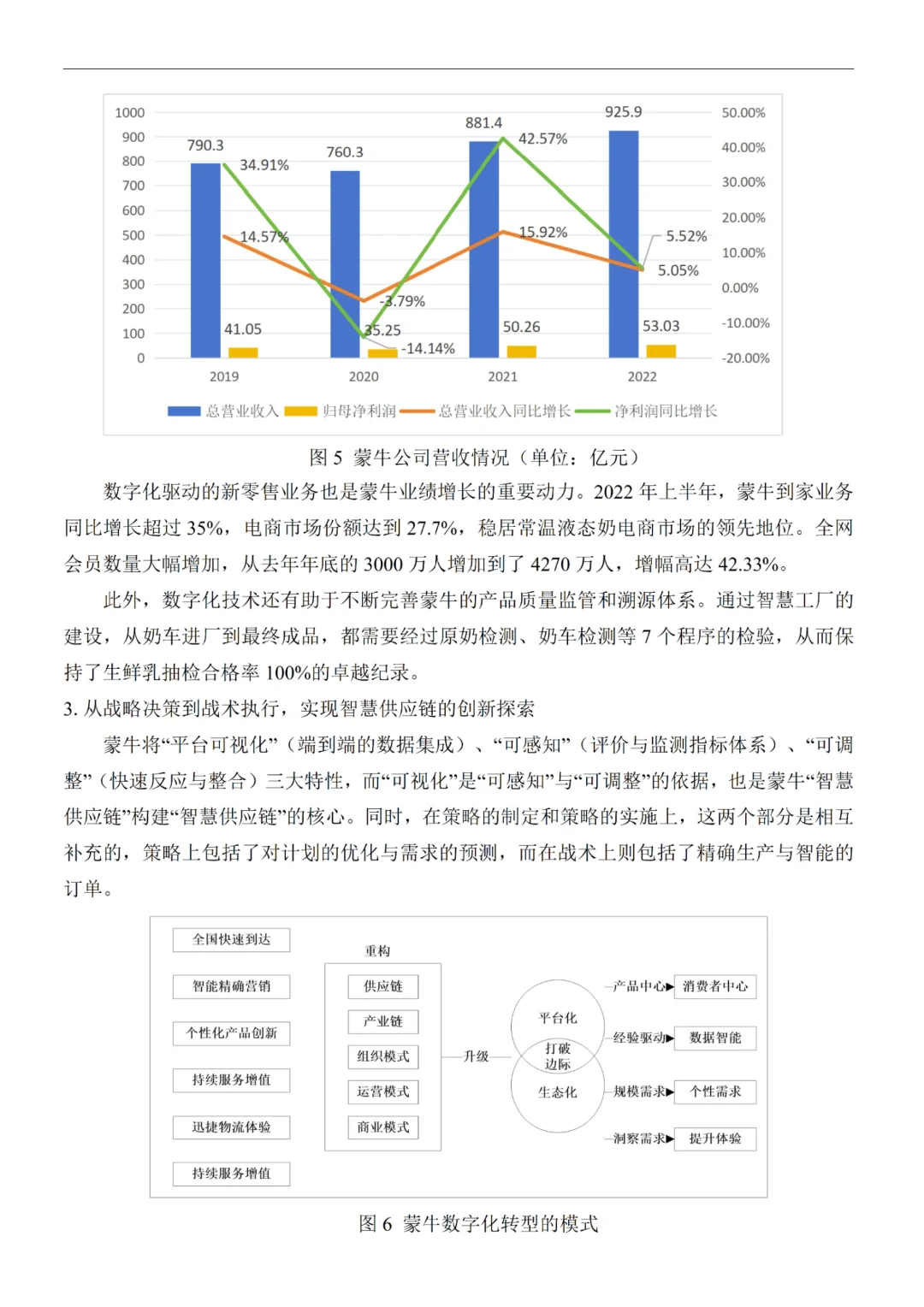组织结构案例分析不会写的都去死磕这篇!!