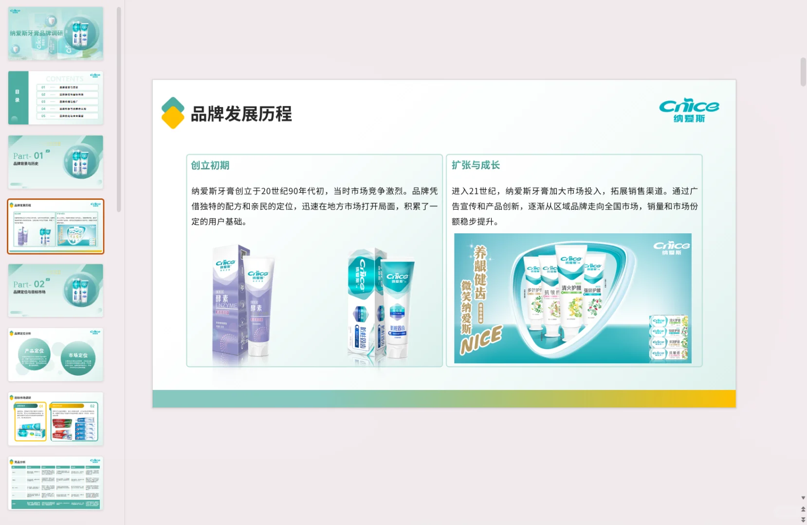 纳爱斯牙膏品牌调研