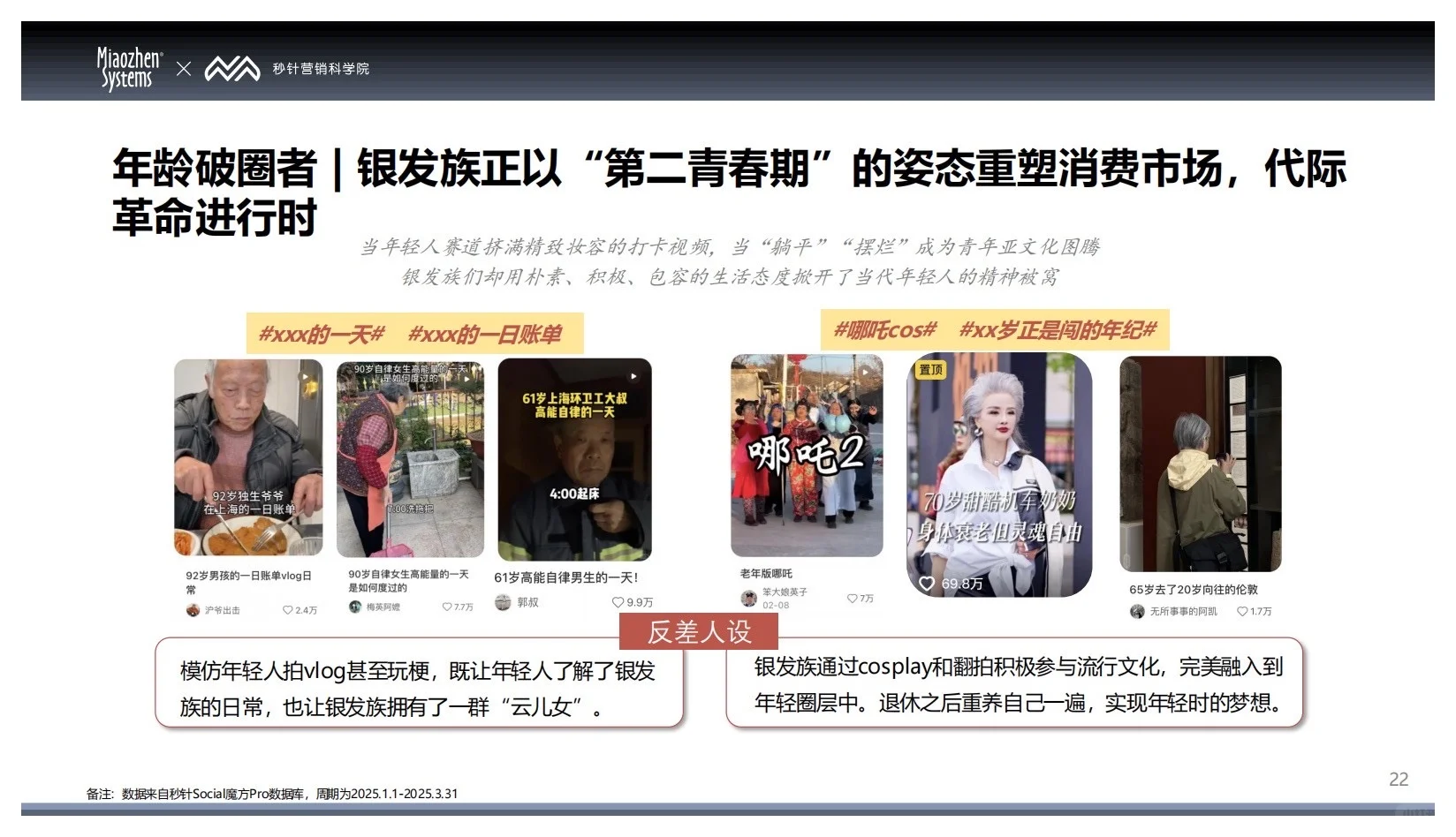报告分享｜2025中国消费者兴趣圈层白皮书