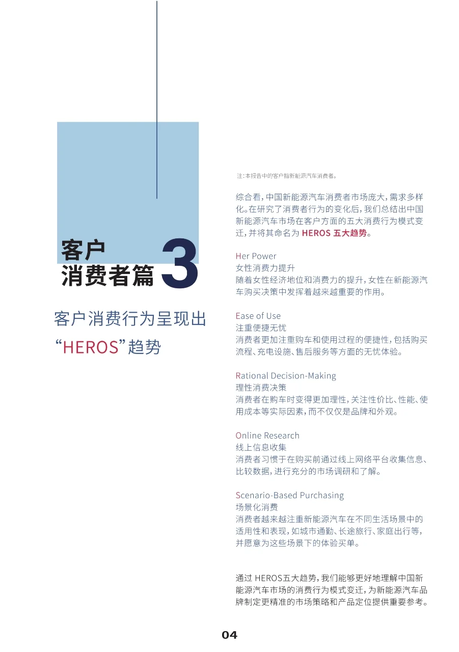 2025中国新能源汽车行业研究报告