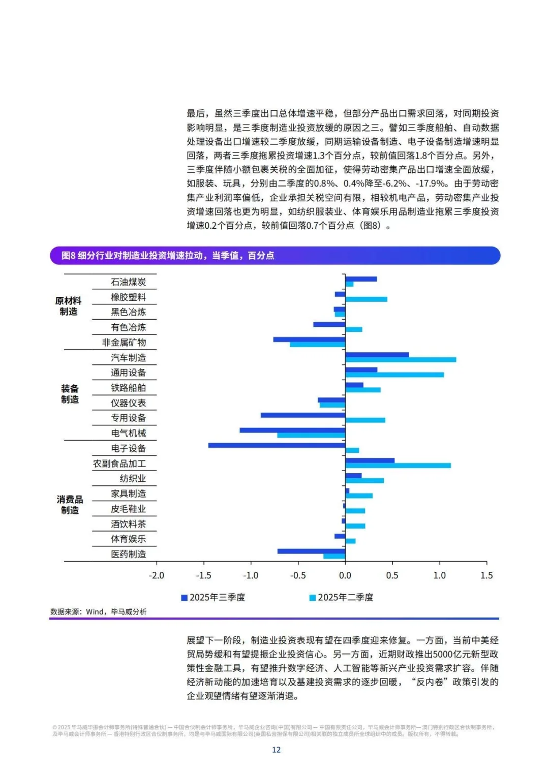 ?KPMG:2025年Q4中国经济观察