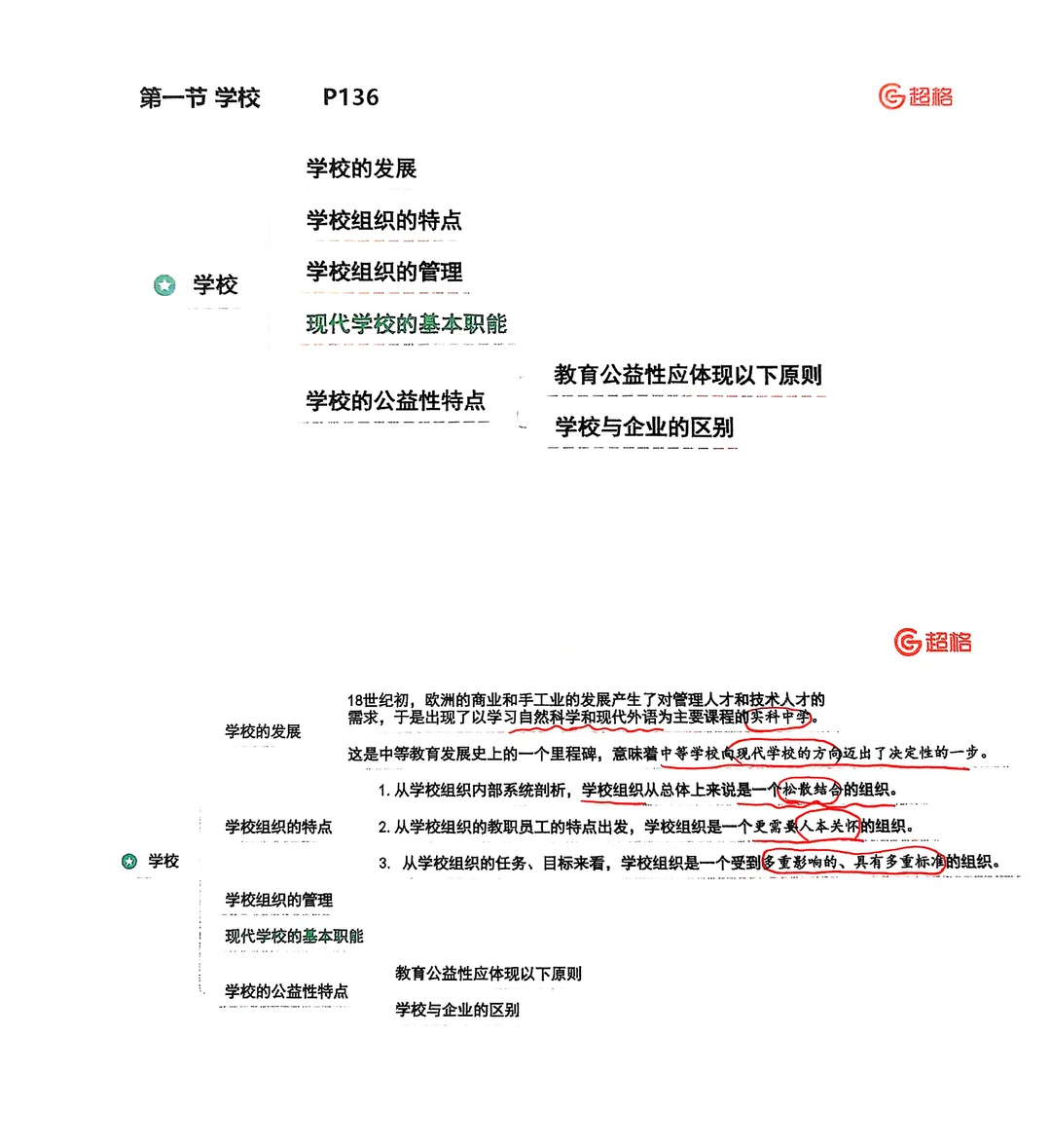 #教育学 Day30