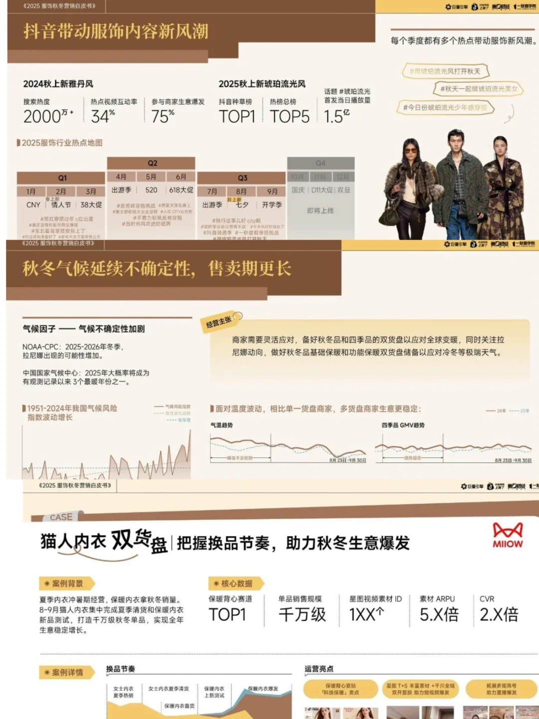 2025年服饰秋冬营销白皮书
