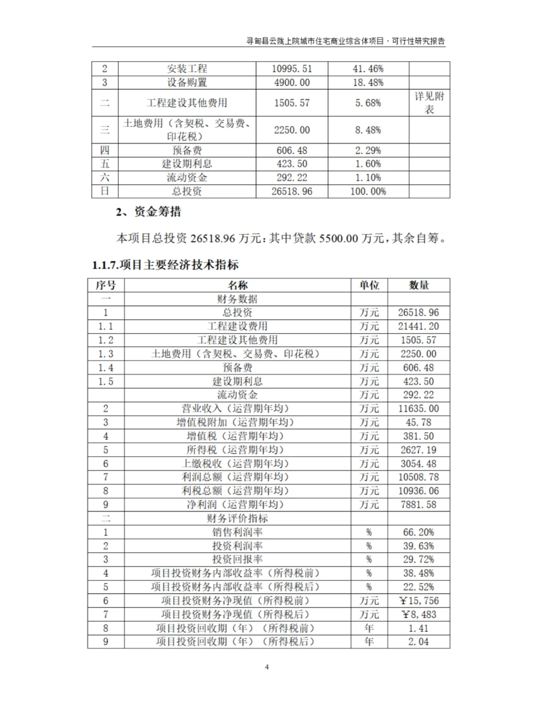城市住宅商业综合体项目可行性研究报告