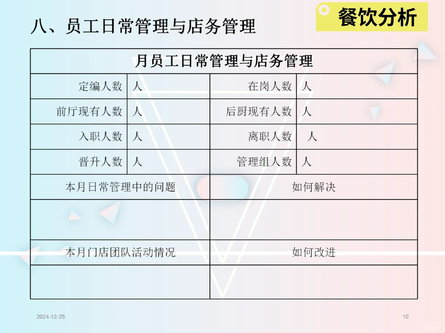 餐饮分析报告模板