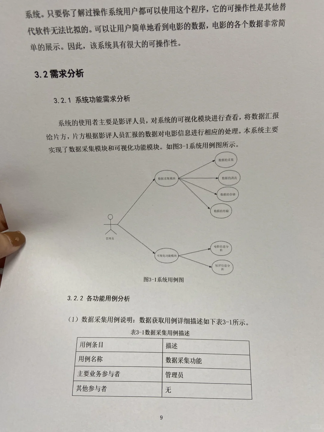 这才是导师喜欢的数据科学与大数据技术论文