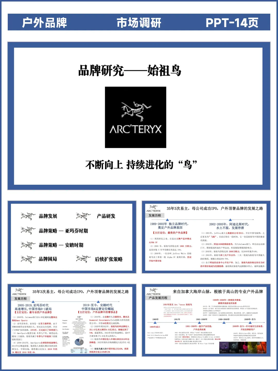 品牌调研丨arcteryx始祖鸟户外品牌研究分析