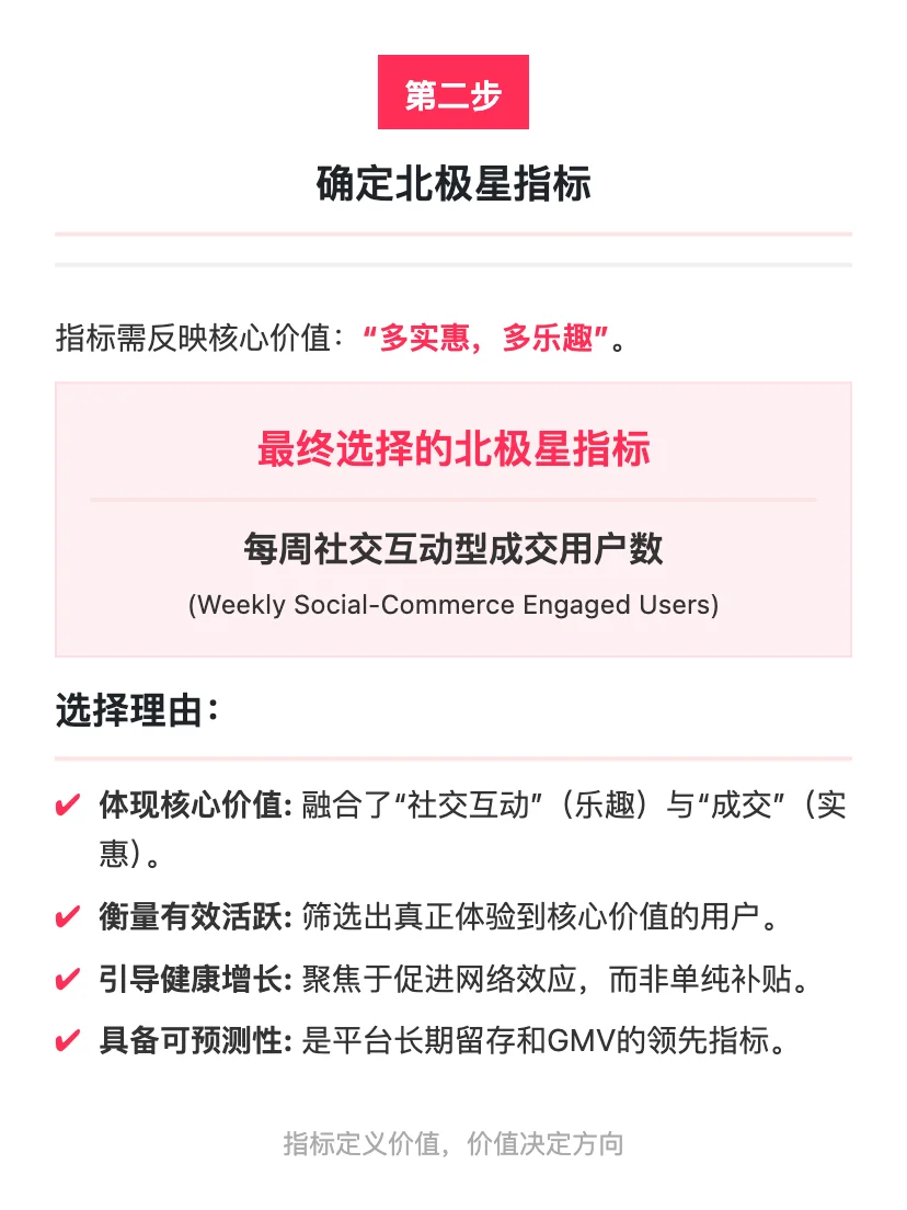 拼多多增长策略分析:目标->策略->实验