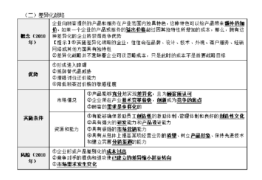 2.27笔记:战略选择-竞争战略