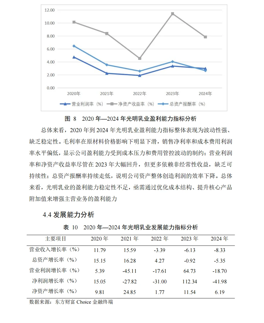 光明乳业财务分析报告