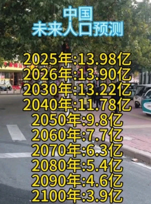 《中国2025—2100年人口预测与政策建议》研