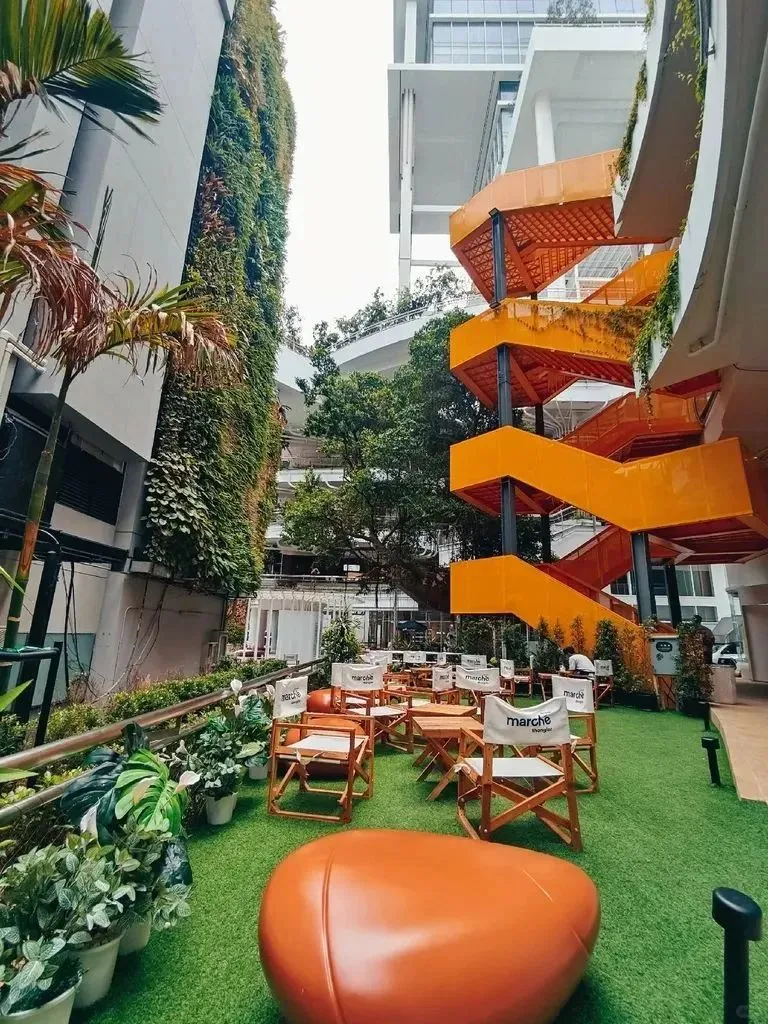 商场如何做好竞争分析