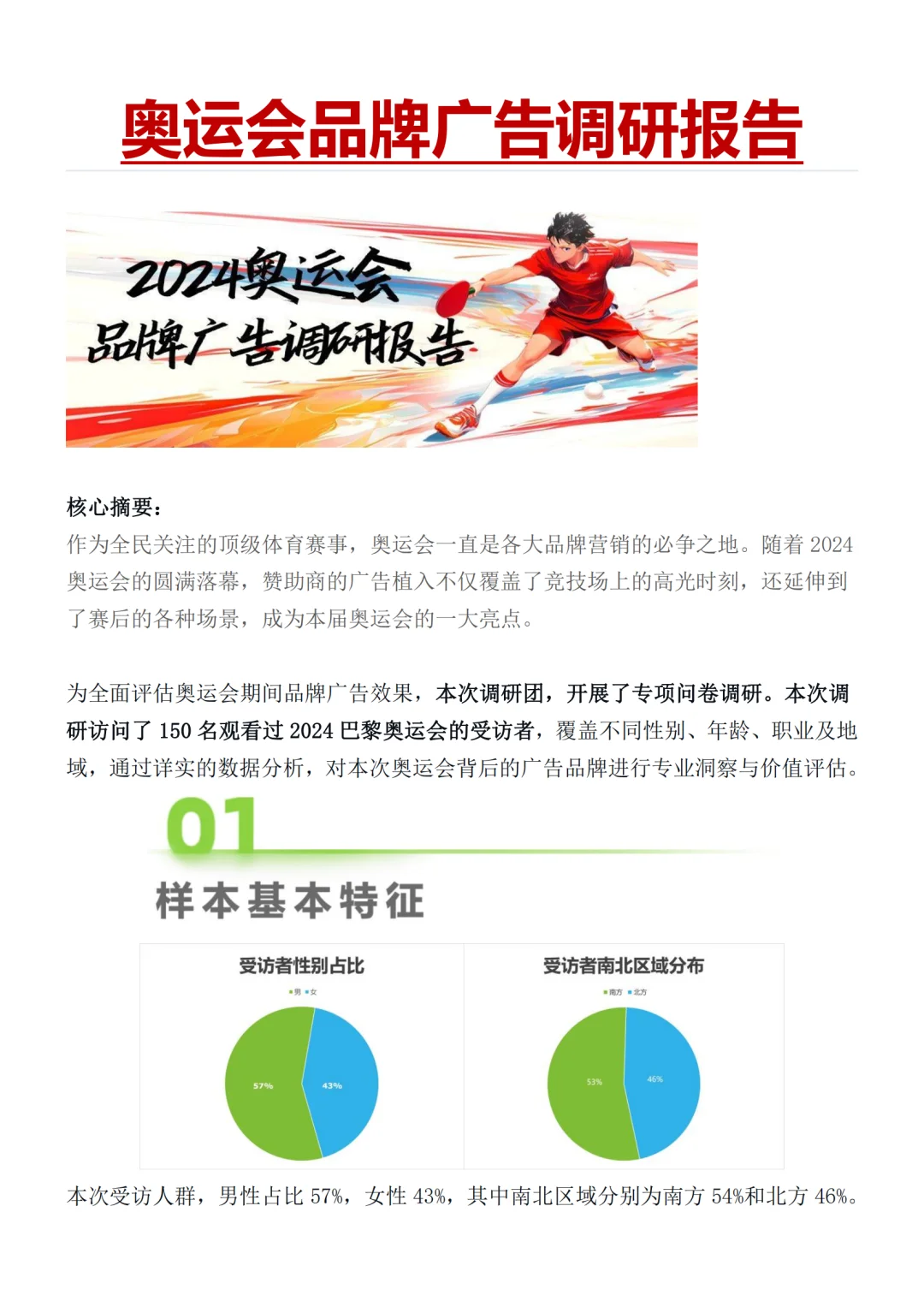 2024巴黎奥运会，品牌广告调研报告?