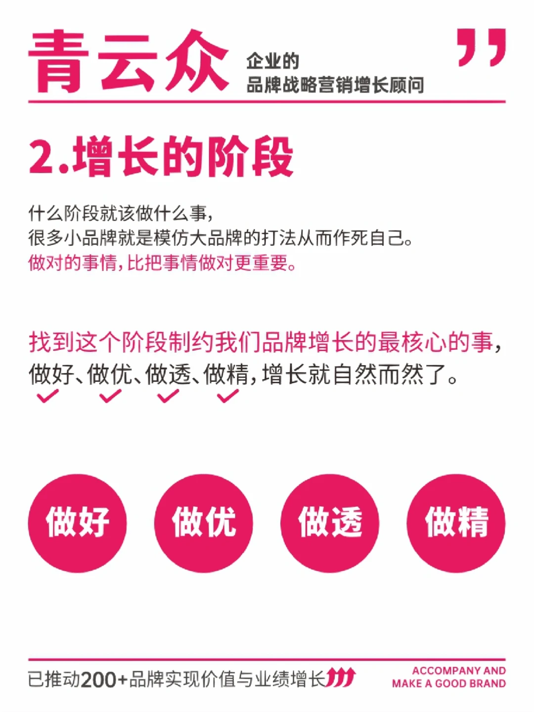 手把手教你用四大战略实现品牌增长?‼️