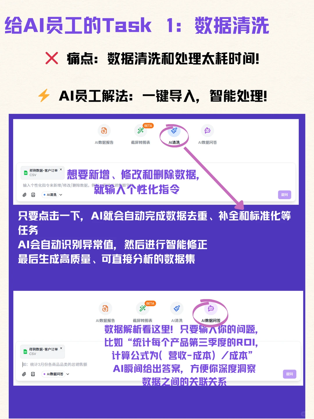 我的数据分析“AI员工”上岗了!
