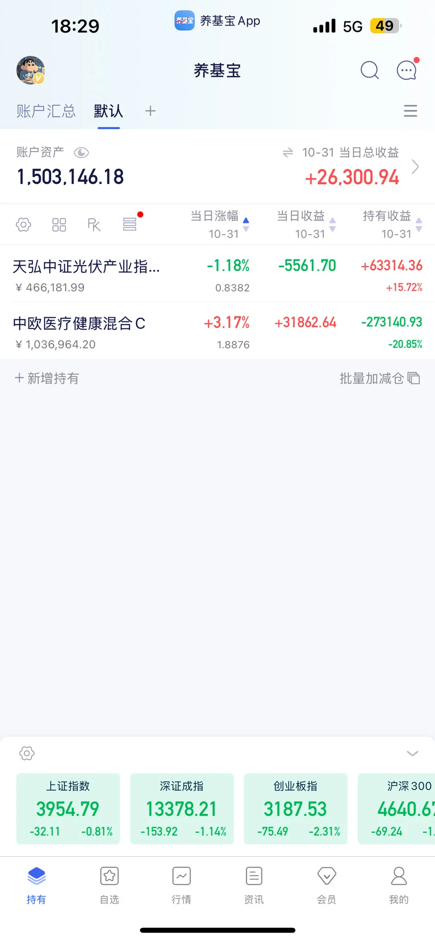医疗再来一波行情，我就能回本！