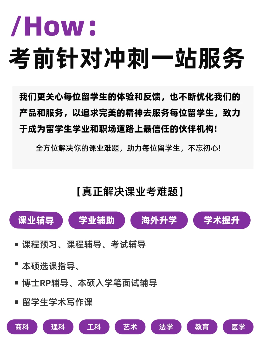 纽约大学市场学辅导