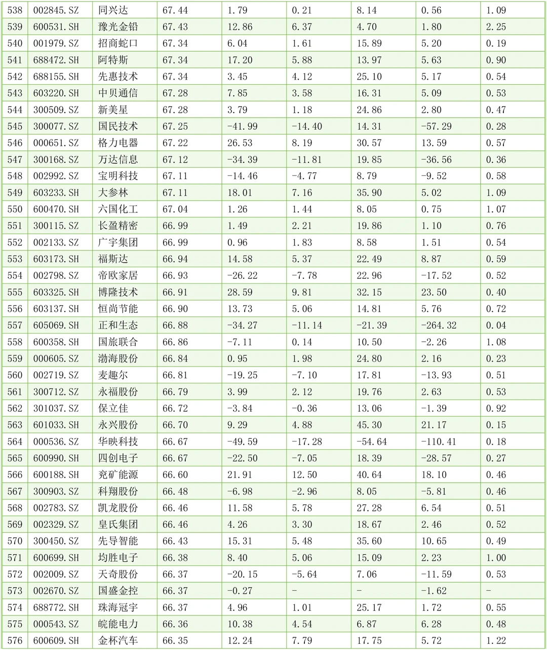 2025年公司毕业论文公司案例参考