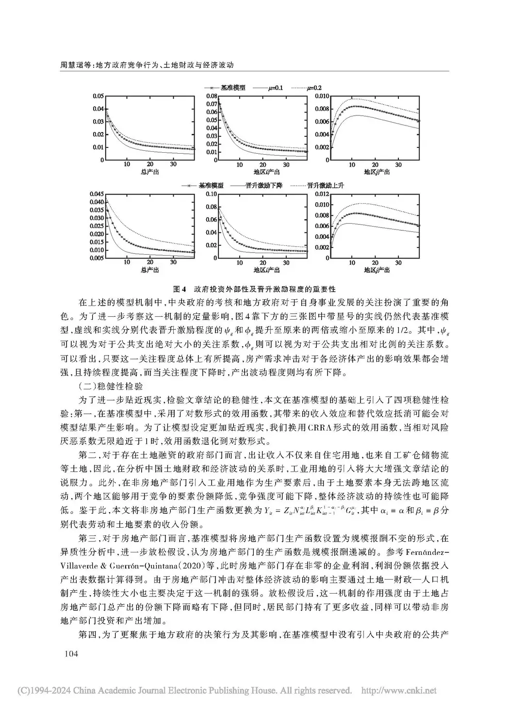 《经济研究》地方竞争与财政影响经济波动