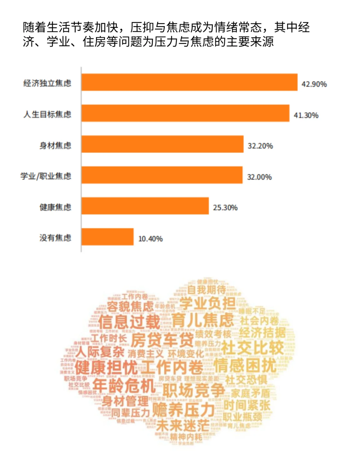 全球疯卖55亿美金!解压玩具都是谁在消费?