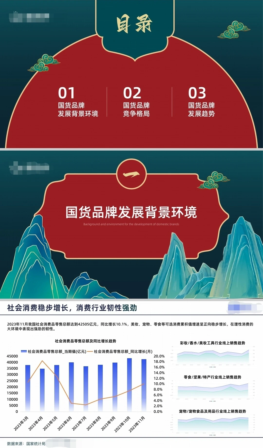 2023年国货品牌趋势洞察报告