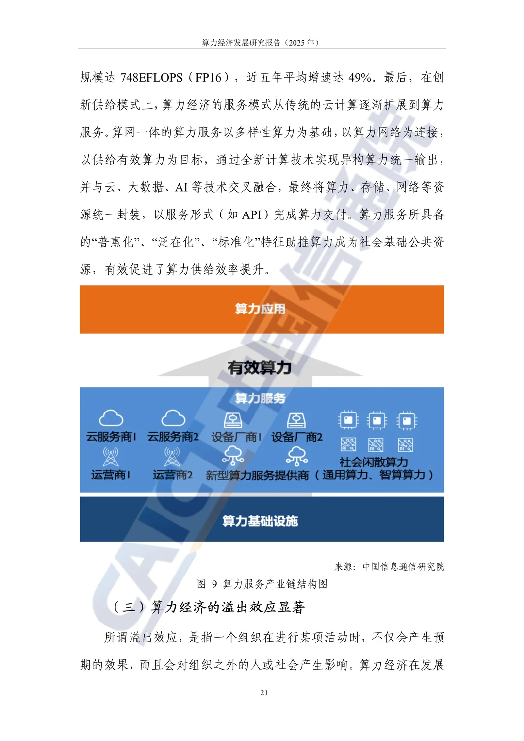 ✨深度解读2025算力经济发展研究报告✨