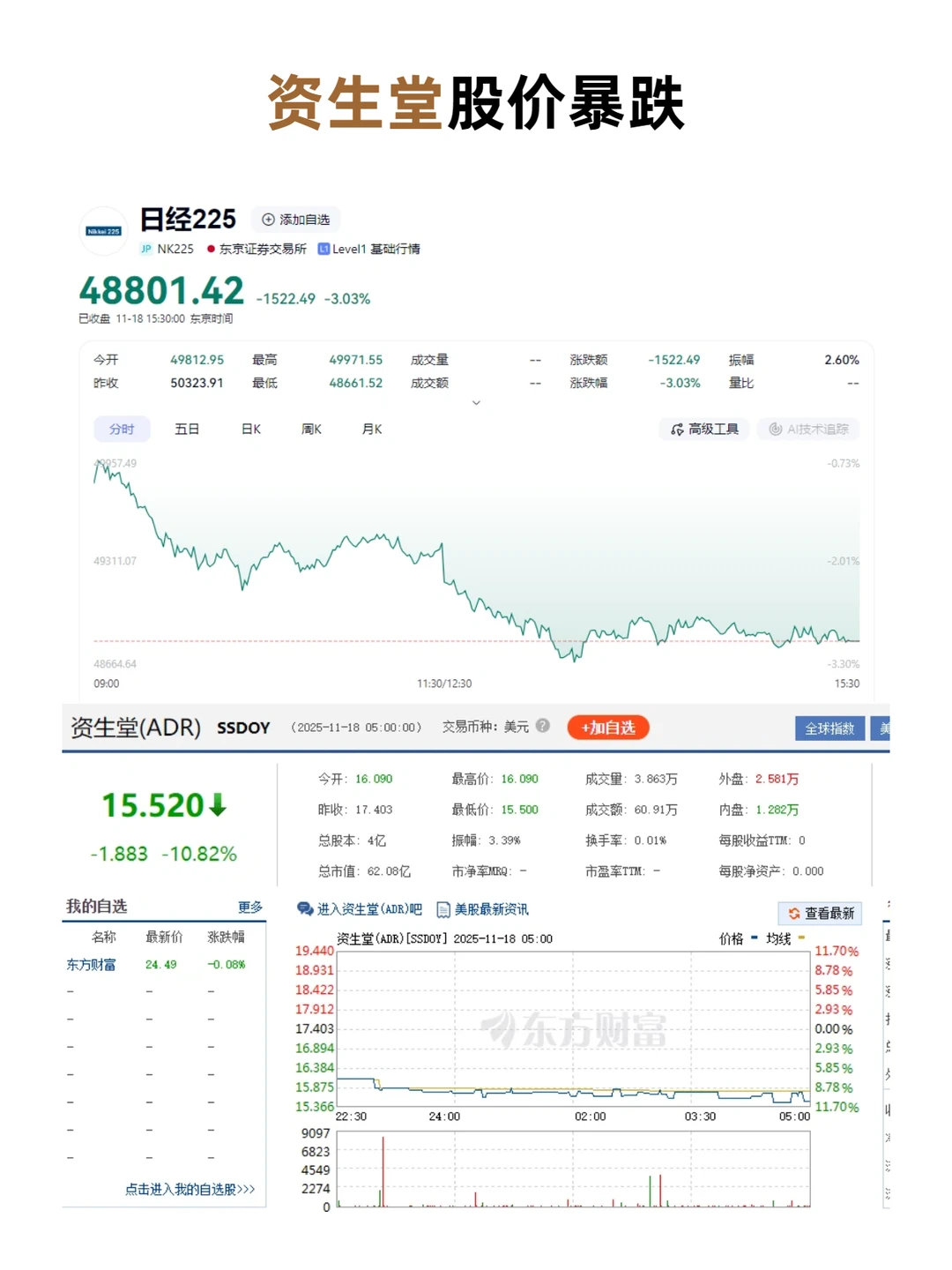 日妆又遇到麻烦了