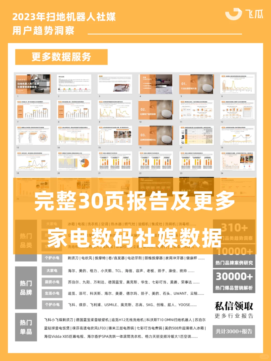 2023年扫地机器人社媒用户趋势洞察!