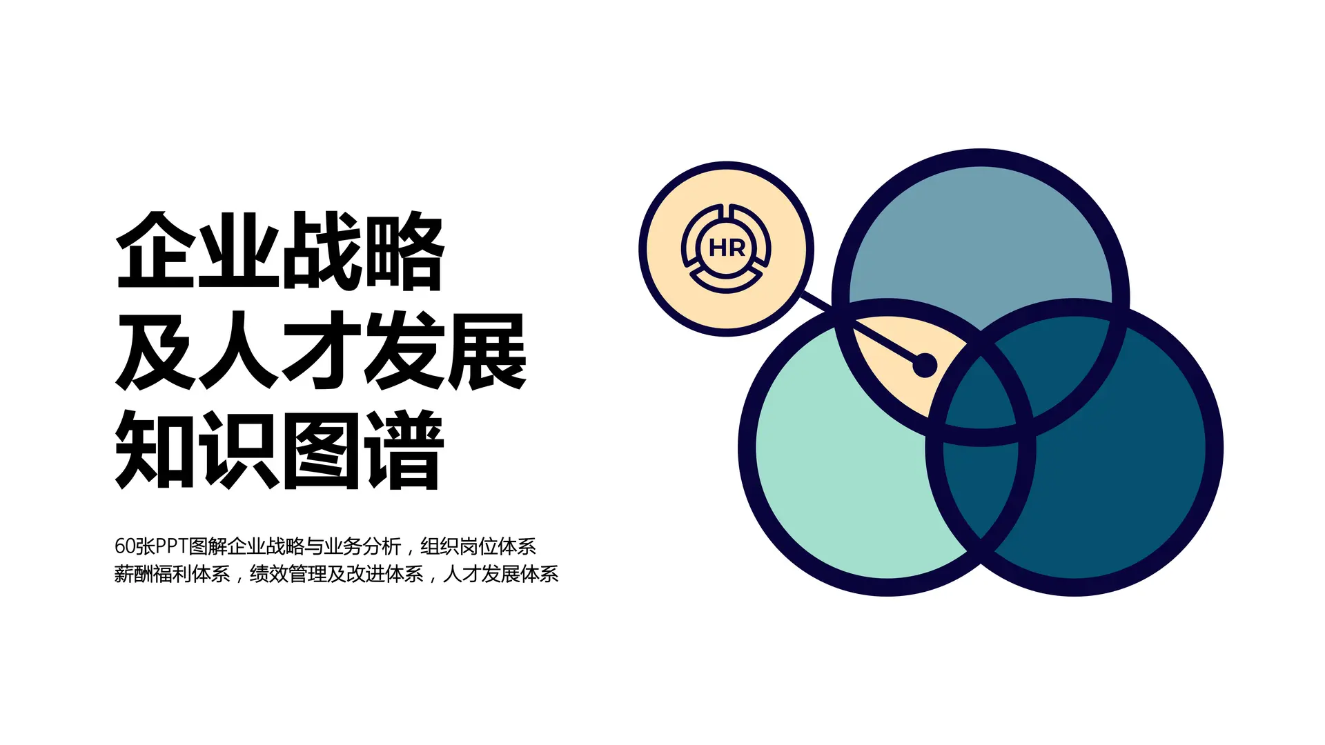 ?HR必看|打通企业战略+人才管理全体系