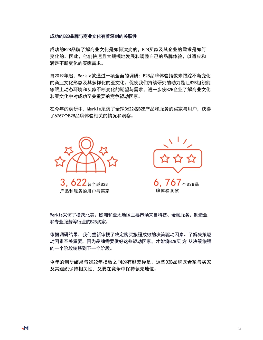 2023品牌体验指数报告?