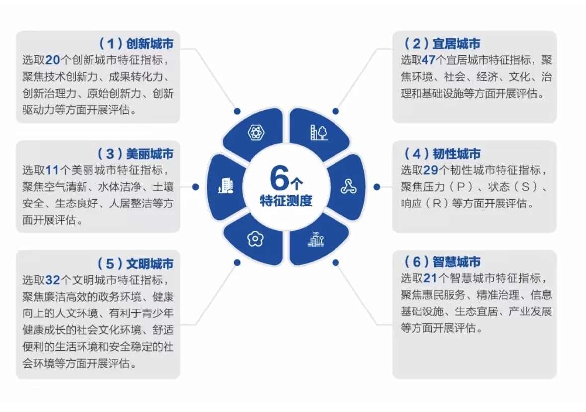 济南第5️⃣可能是这个原因
