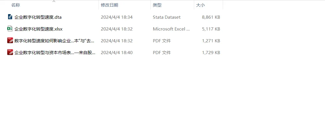 企业数字化转型数据分享