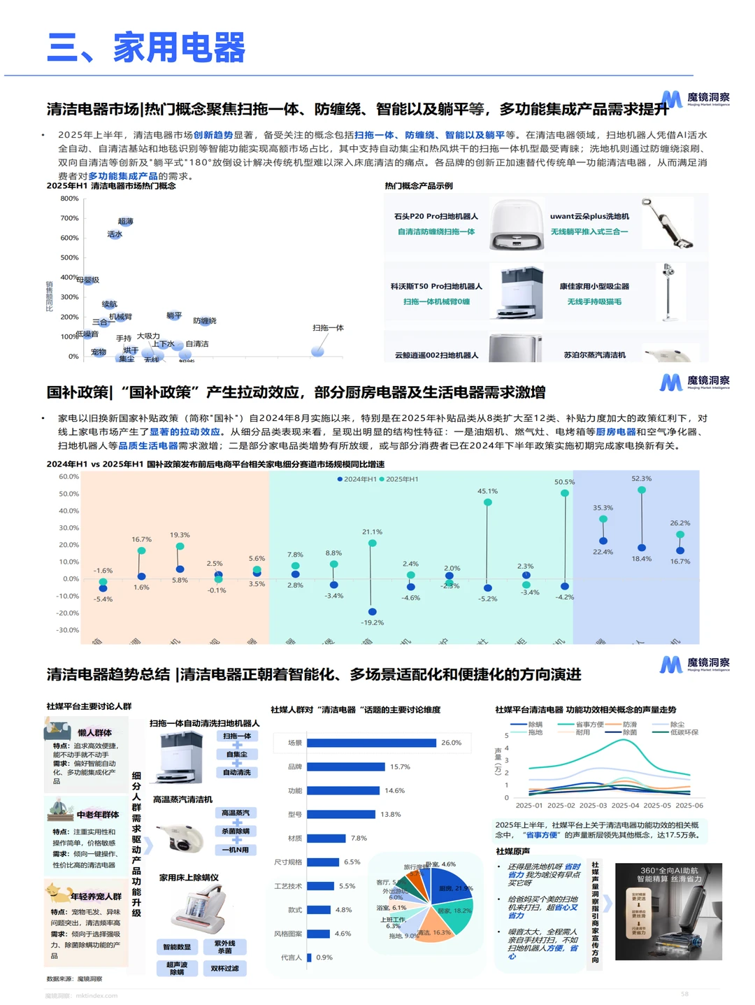 2025消费新潜力洞察