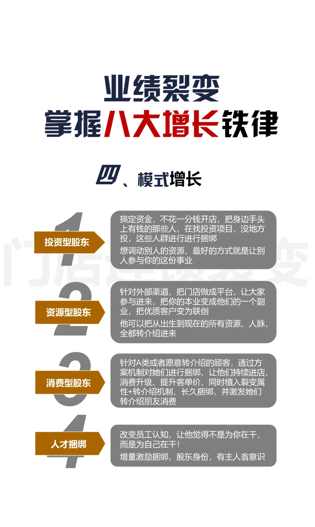 企业门店业绩突破天花板，掌握八大增长铁律