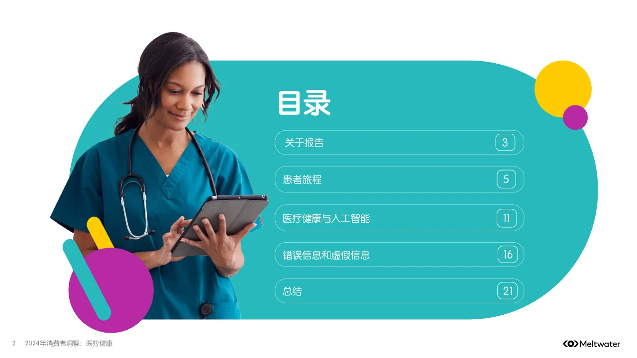 2024年消费者洞察:医疗健康趋势揭秘