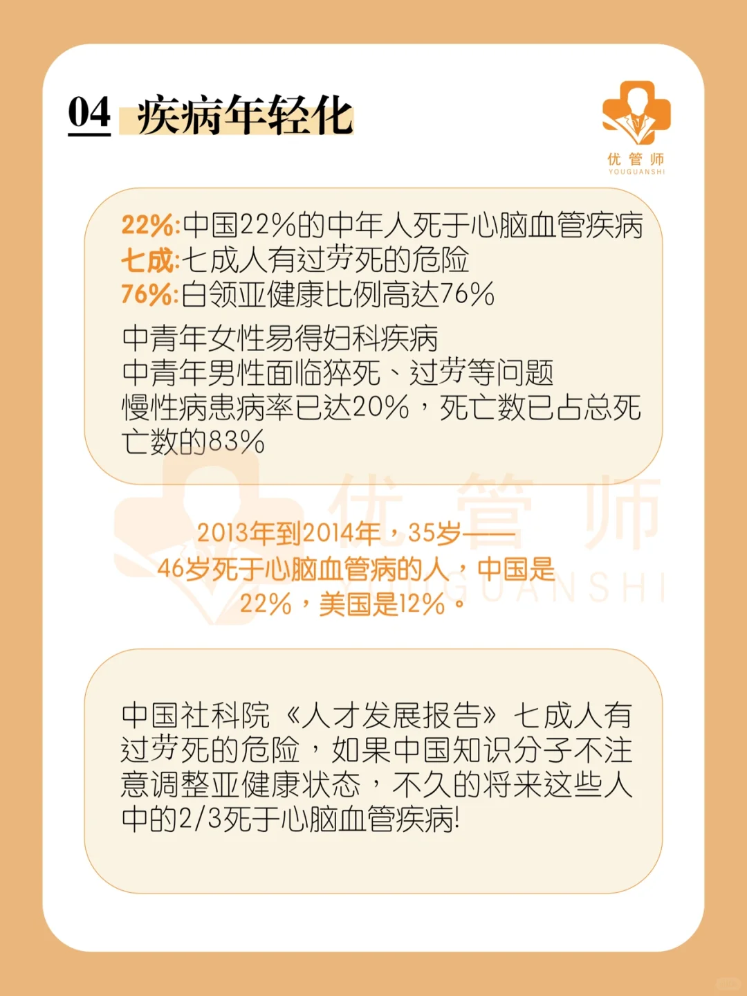 ㊙️中国人最新健康大数据公布,触目惊心!