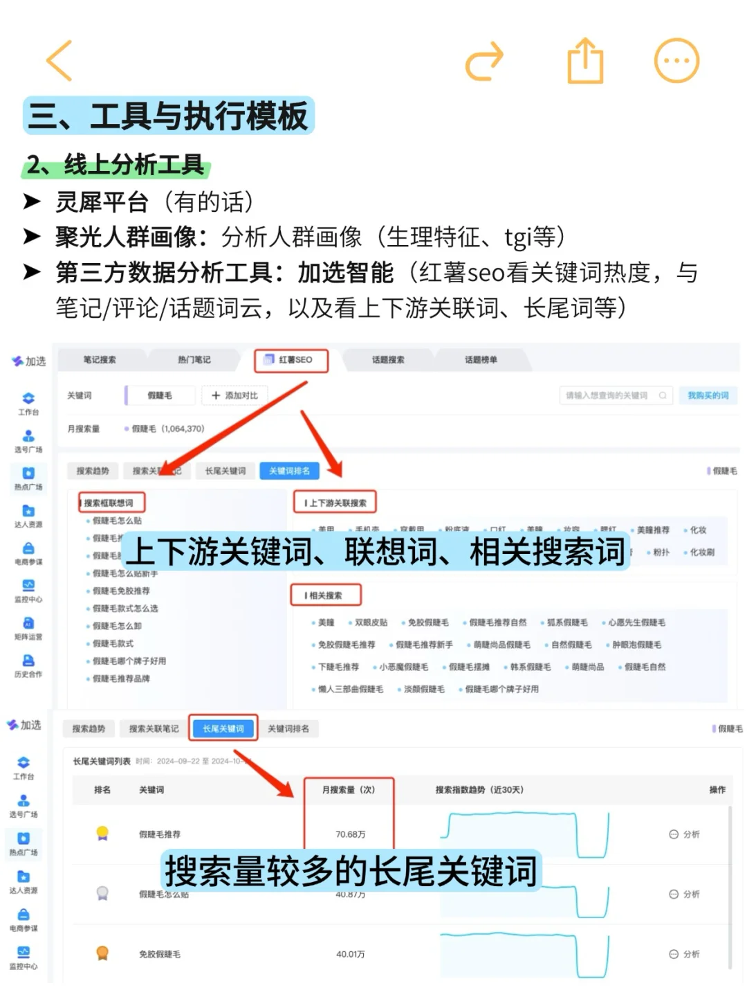 ?宝洁mkt「消费者洞察SOP」太清晰了!