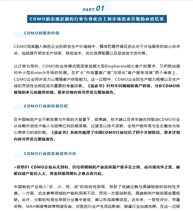 2025中国医药CDMO行业发展洞察蓝皮书