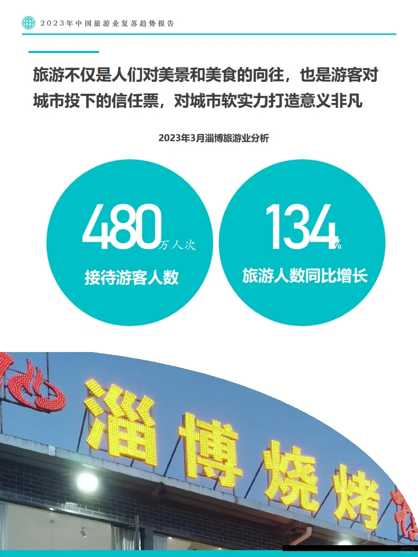 7⃣️份报告读懂2023文旅行业:沉浸式旅游时代