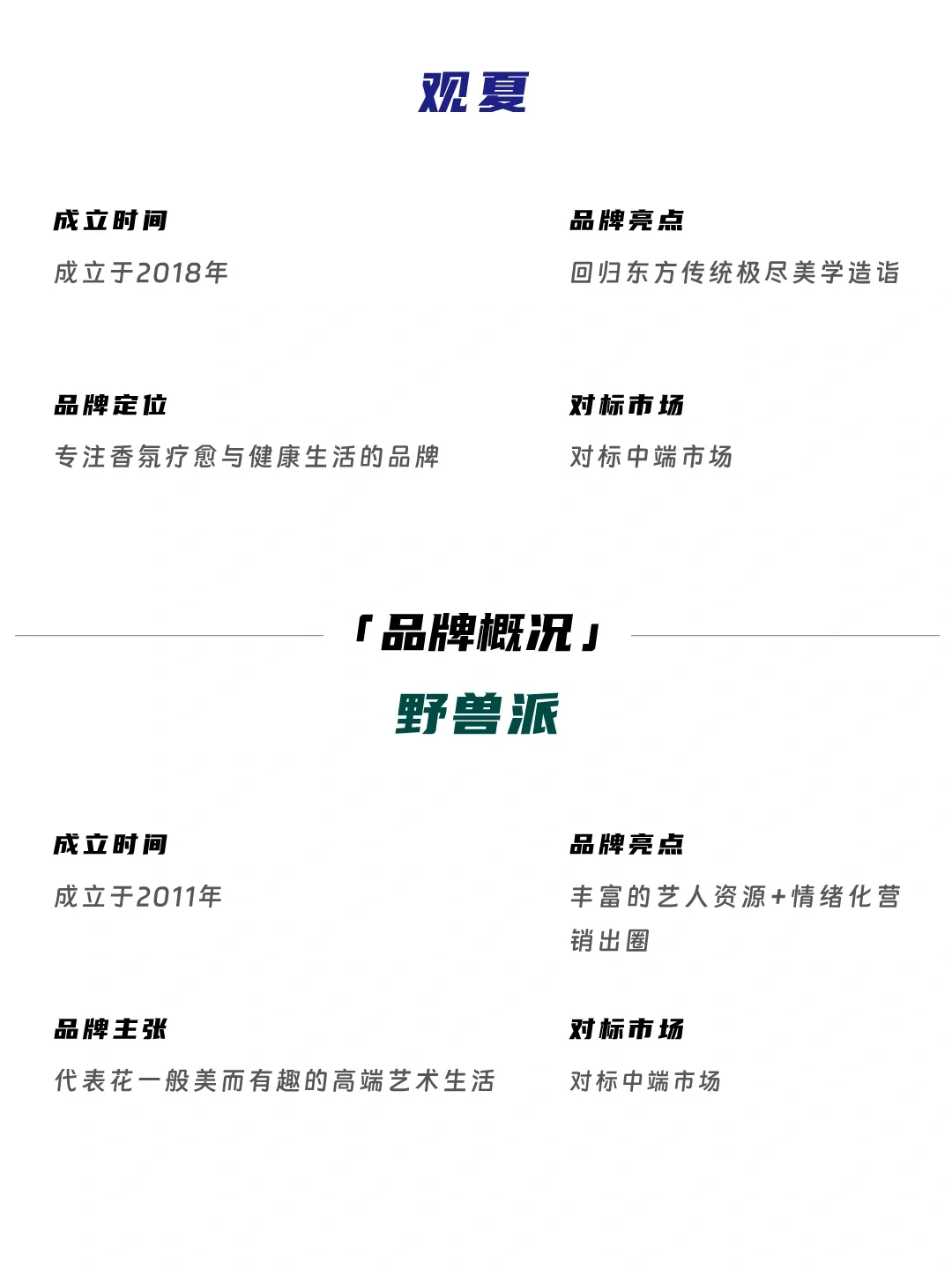 观夏VS野兽派 谁才是讲故事的高手