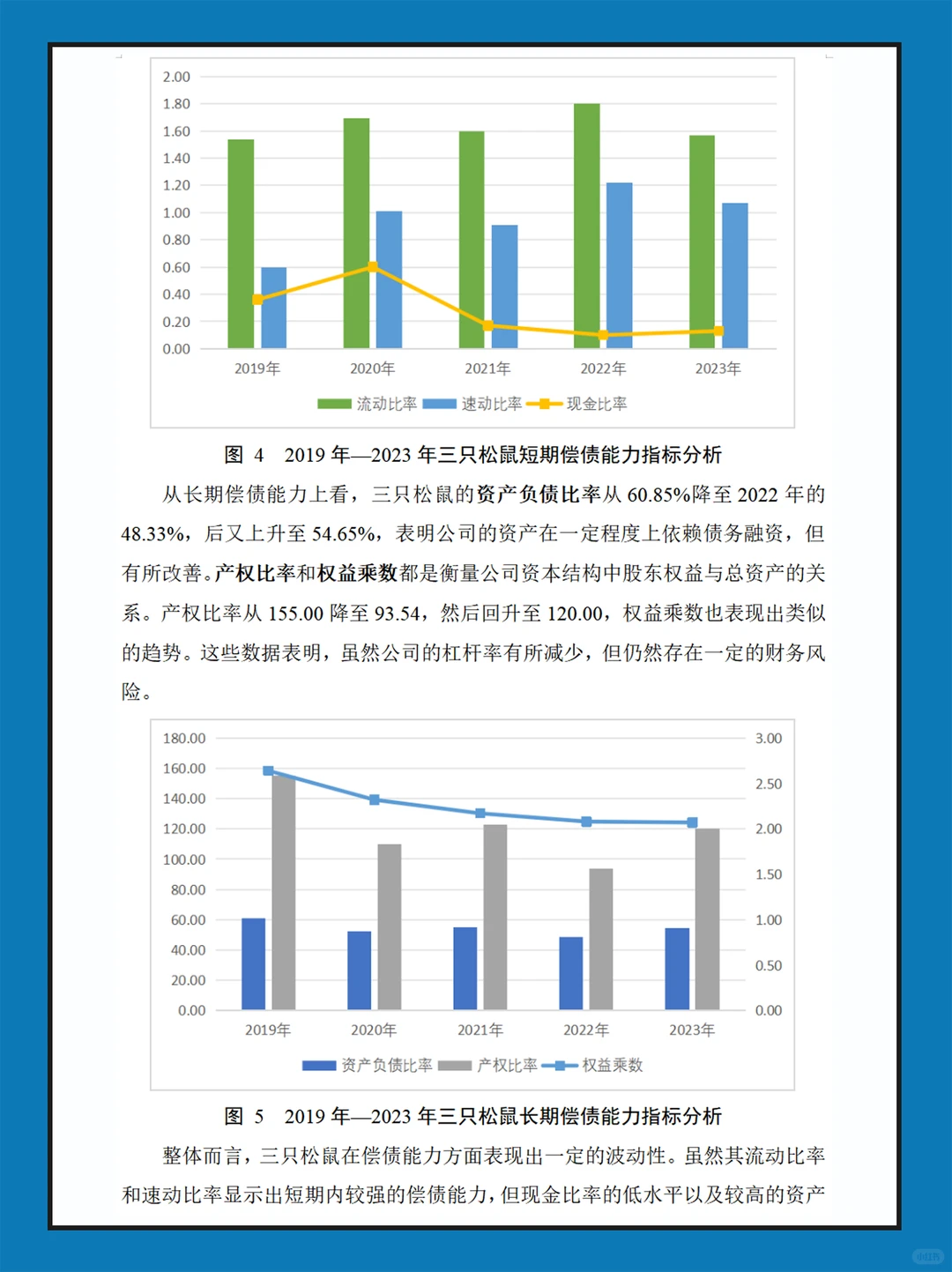 三只松鼠近几年财务报表数据分析报告