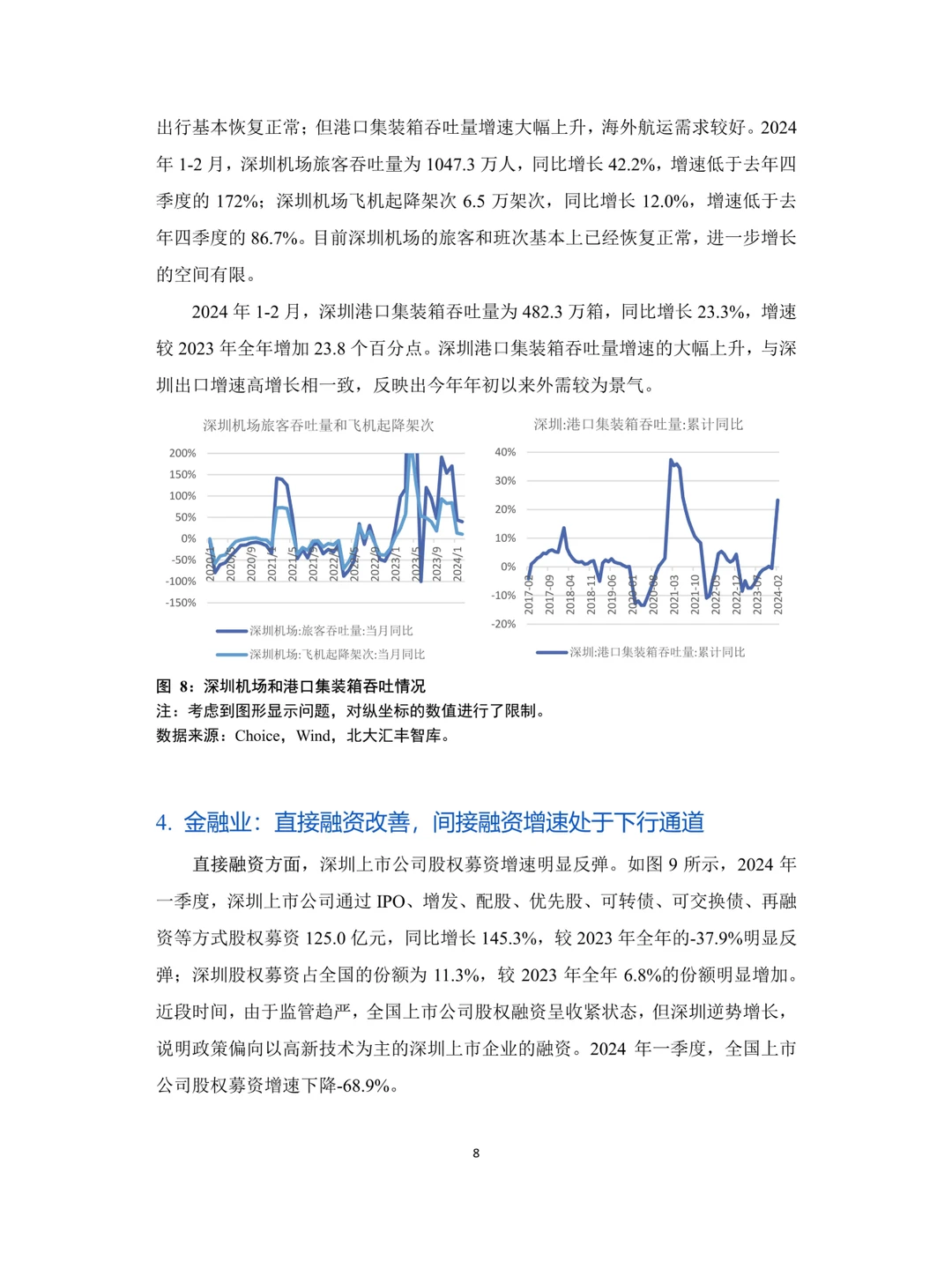 2024年第一季度深圳经济分析报告