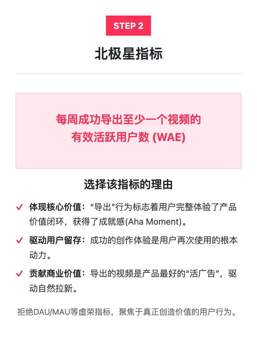 Capcut:用户增长策略拆解