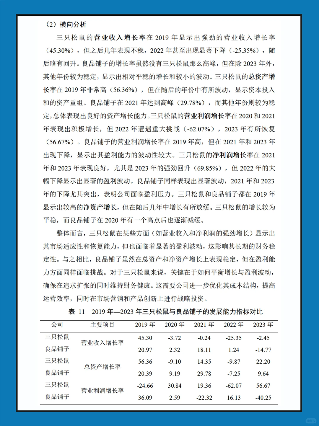 三只松鼠近几年财务报表数据分析报告